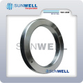 Bx Ring Joint Gasket/Metal Ring Type Joints/Rtj Gaskets (sunwell)